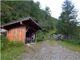 Parkplatz Innerfragant - Baumbachspitze